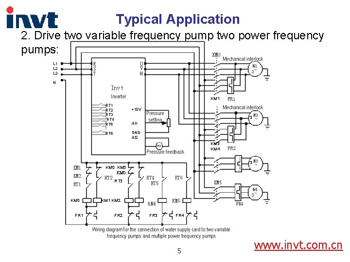 Typical Application 2. Drive two variable frequency pump two power frequency pumps: L 1 Typical Application 2. Drive two variable frequency pump two power frequency pumps: L 1