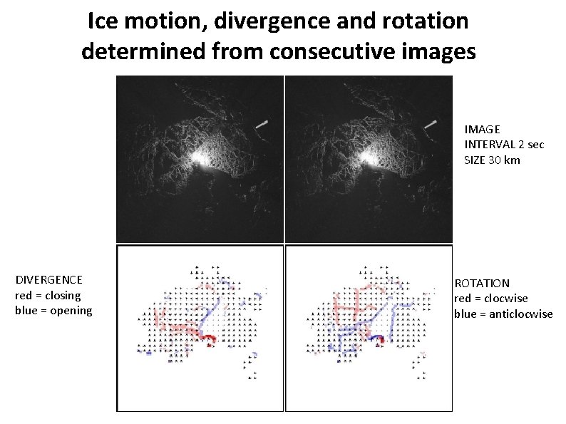 Ice motion, divergence and rotation determined from consecutive images IMAGE INTERVAL 2 sec SIZE