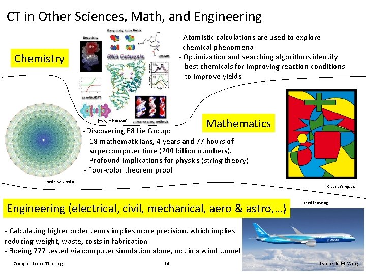 CT in Other Sciences, Math, and Engineering - Atomistic calculations are used to explore