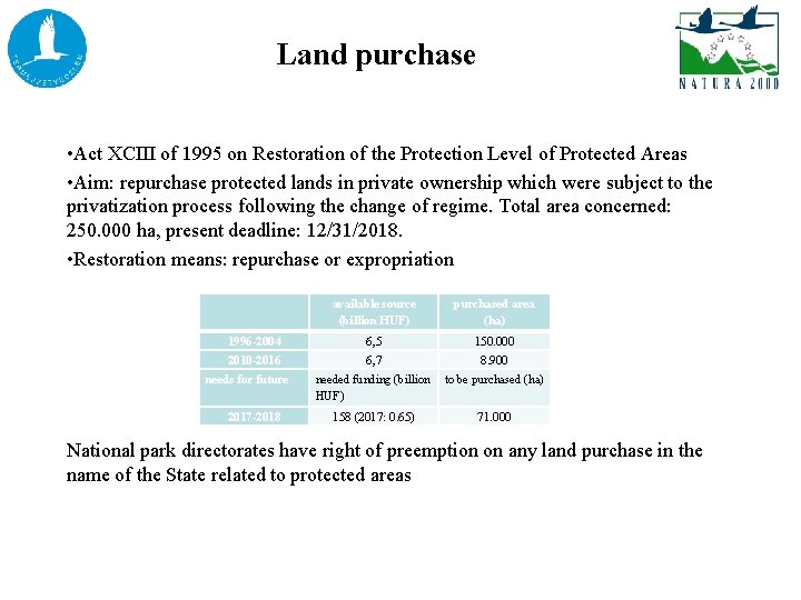 Land purchase • Act XCIII of 1995 on Restoration of the Protection Level of