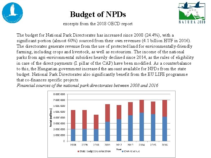 Budget of NPDs excerpts from the 2018 OECD report The budget for National Park