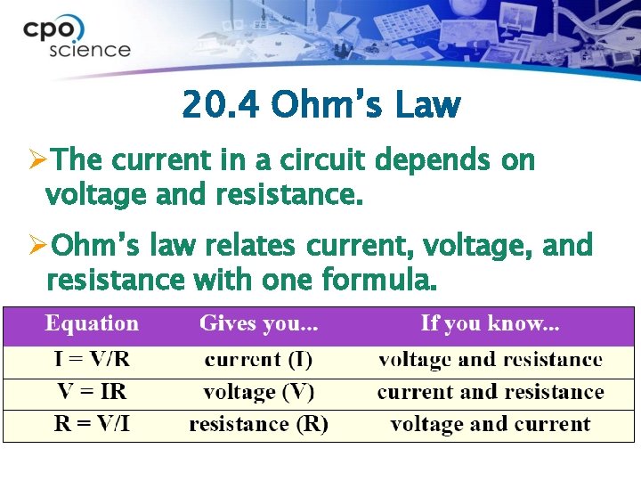 20. 4 Ohm’s Law ØThe current in a circuit depends on voltage and resistance.