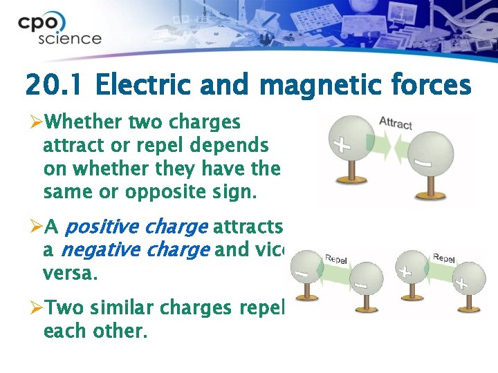 20. 1 Electric and magnetic forces ØWhether two charges attract or repel depends on