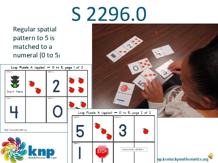 Regular spatial pattern to 5 is matched to a numeral (0 to 5) S Regular spatial pattern to 5 is matched to a numeral (0 to 5) S