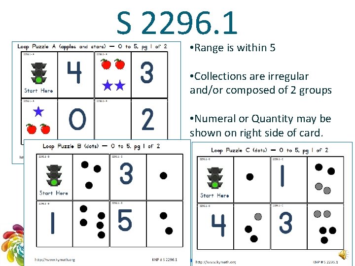 S 2296. 1 • Range is within 5 • Collections are irregular and/or composed S 2296. 1 • Range is within 5 • Collections are irregular and/or composed