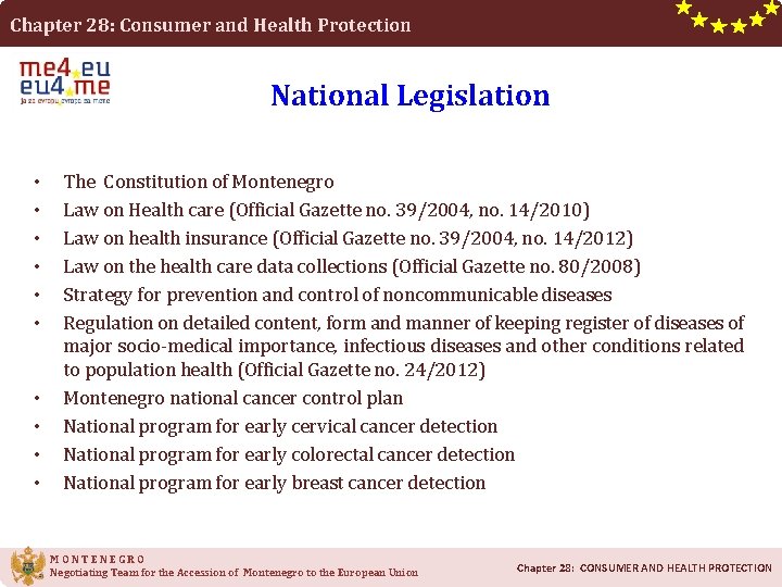 Chapter 28: Consumer and Health Protection National Legislation • • • The Constitution of