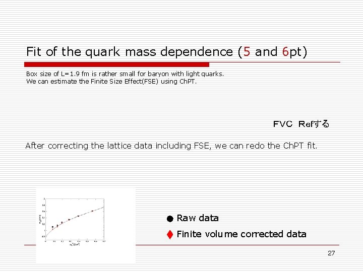 Fit of the quark mass dependence (5 and 6 pt) Box size of L=1.