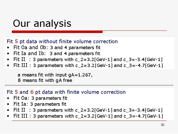 Our analysis Fit 5 pt data without finite volume correction • Fit 0 a