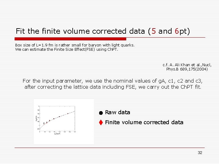 Fit the finite volume corrected data (5 and 6 pt) Box size of L=1.