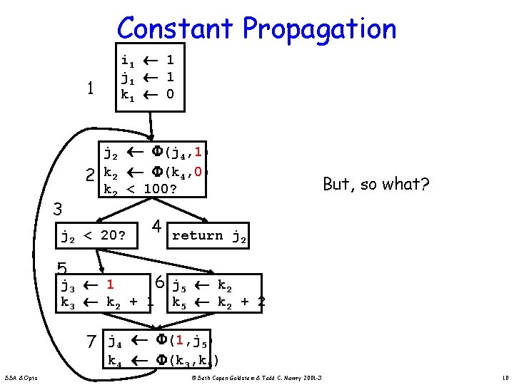 Constant Propagation 1 2 3 i 1 1 j 1 1 k 1 0