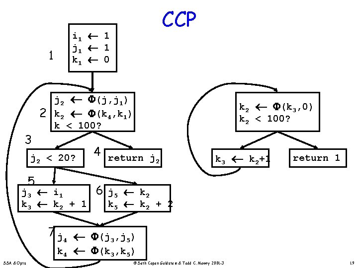 1 2 3 i 1 1 j 1 1 k 1 0 j 2