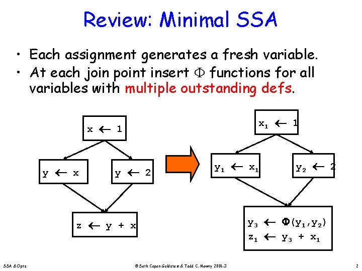 Review: Minimal SSA • Each assignment generates a fresh variable. • At each join