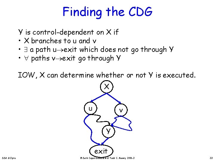 Finding the CDG Y is control-dependent on X if • X branches to u