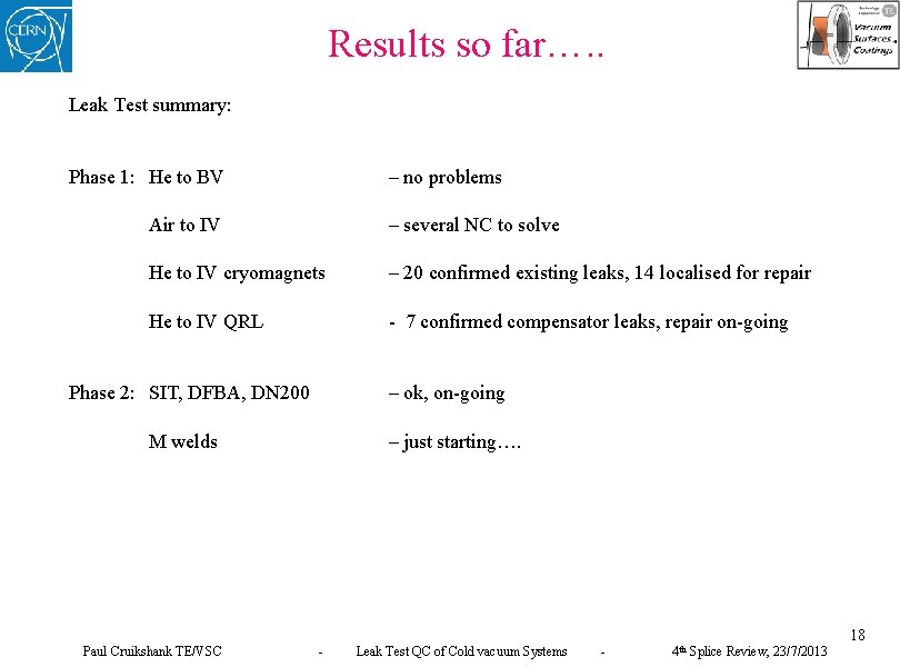 Results so far…. . Leak Test summary: Phase 1: He to BV – no