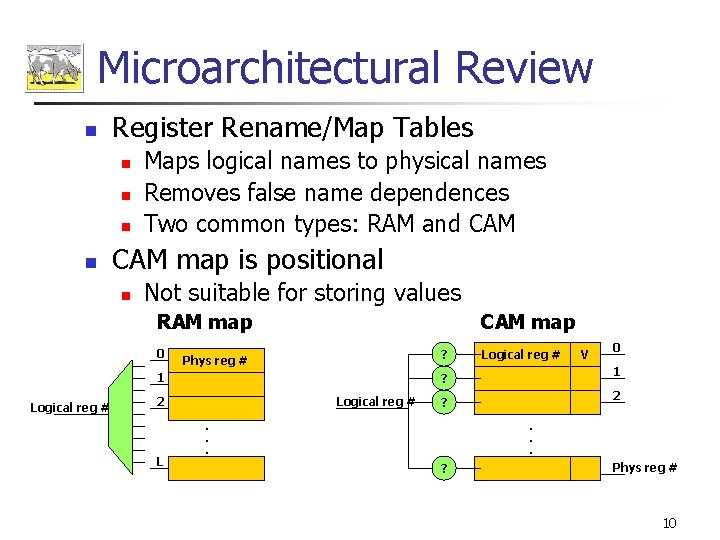 Microarchitectural Review n Register Rename/Map Tables n n Maps logical names to physical names