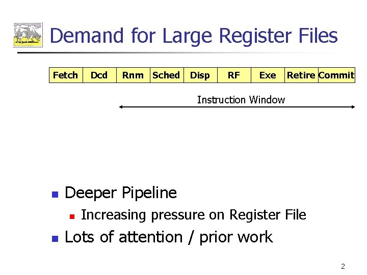 Demand for Large Register Files Fetch Dcd Rnm Sched Disp RF Exe Retire Commit