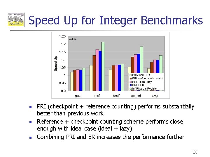 Speed Up for Integer Benchmarks n n n PRI (checkpoint + reference counting) performs