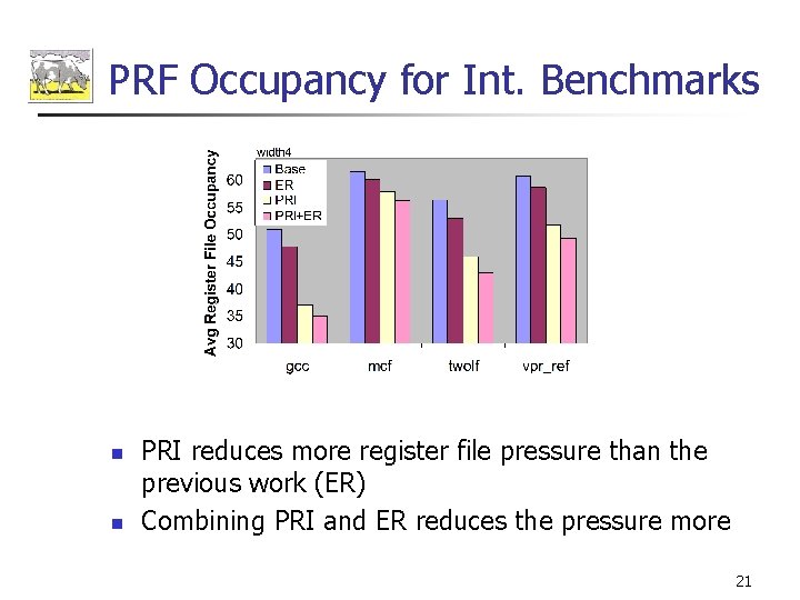 PRF Occupancy for Int. Benchmarks n n PRI reduces more register file pressure than