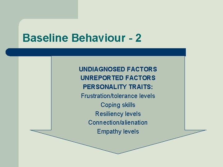 Baseline Behaviour - 2 UNDIAGNOSED FACTORS UNREPORTED FACTORS PERSONALITY TRAITS: Frustration/tolerance levels Coping skills