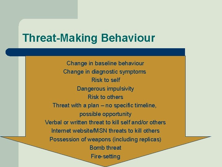 Threat-Making Behaviour Change in baseline behaviour Change in diagnostic symptoms Risk to self Dangerous