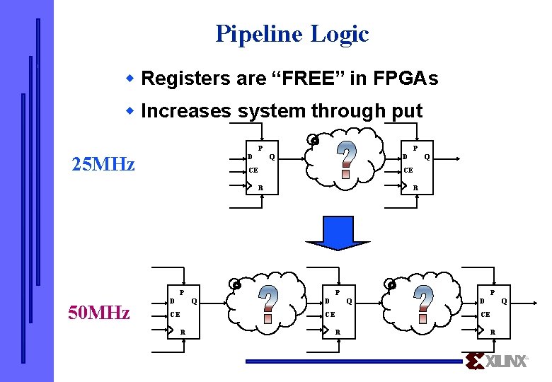 Pipeline Logic w Registers are “FREE” in FPGAs w Increases system through put P