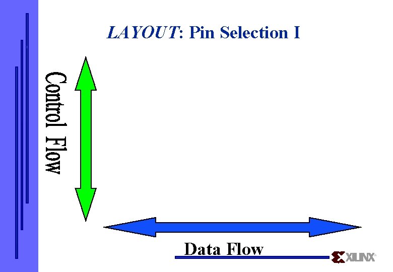 LAYOUT: Pin Selection I Data Flow 