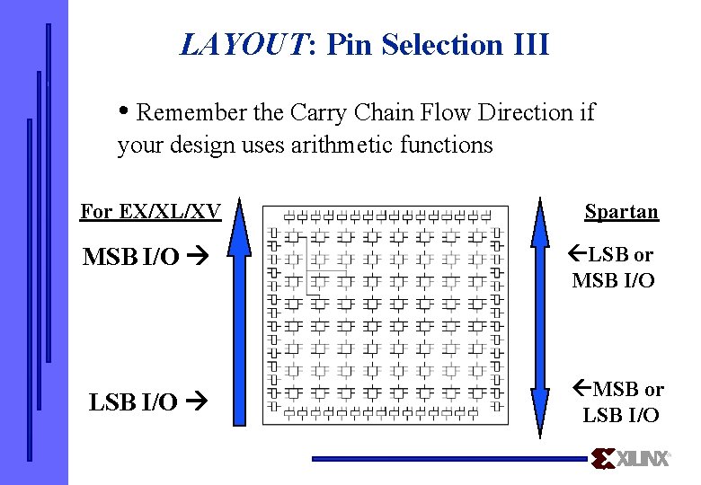 LAYOUT: Pin Selection III • Remember the Carry Chain Flow Direction if your design