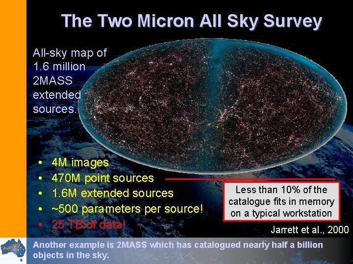 The Two Micron All Sky Survey All-sky map of 1. 6 million 2 MASS