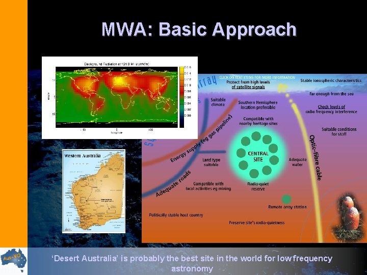 MWA: Basic Approach ‘Desert Australia’ is probably the best site in the world for