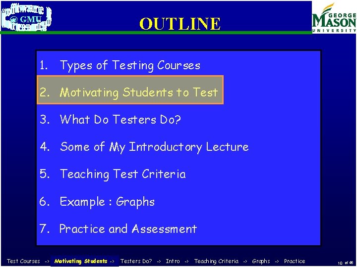 @ GMU OUTLINE 1. Types of Testing Courses 2. Motivating Students to Test 3.