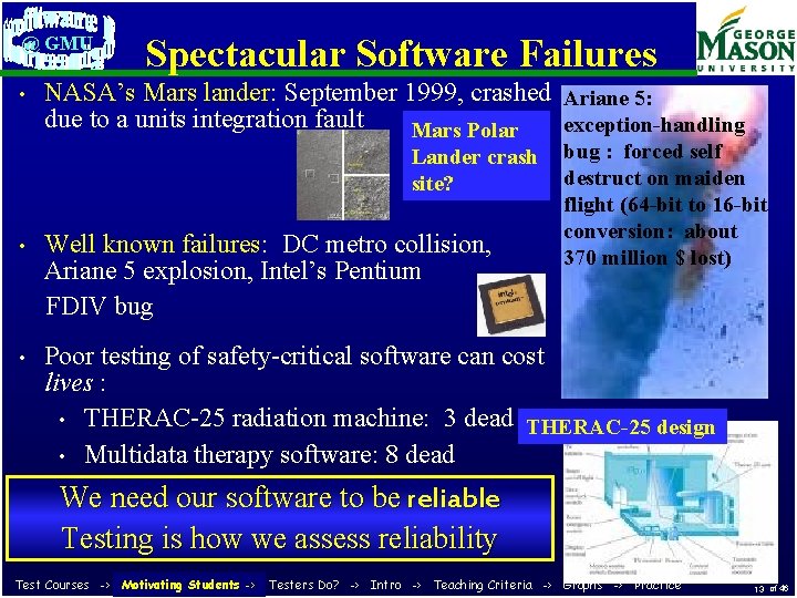 @ GMU • Spectacular Software Failures NASA’s Mars lander: September 1999, crashed Ariane 5: