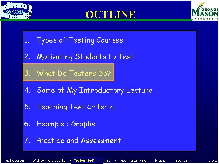 @ GMU OUTLINE 1. Types of Testing Courses 2. Motivating Students to Test 3.