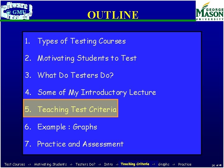 @ GMU OUTLINE 1. Types of Testing Courses 2. Motivating Students to Test 3.