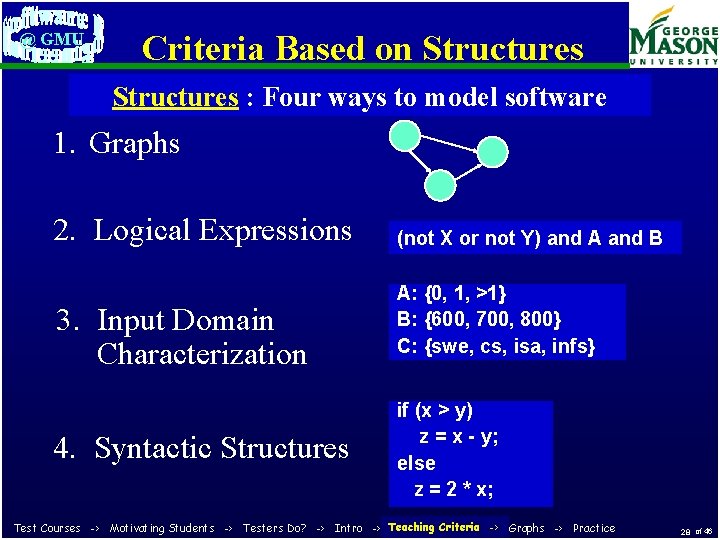 @ GMU Criteria Based on Structures : Four ways to model software 1. Graphs