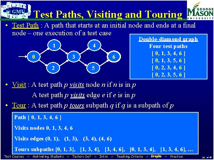@ GMU Test Paths, Visiting and Touring • Test Path : A path that