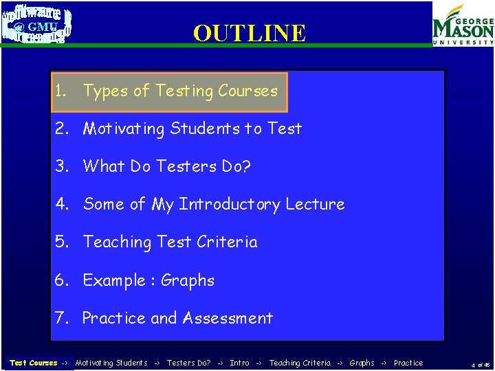 @ GMU OUTLINE 1. Types of Testing Courses 2. Motivating Students to Test 3.