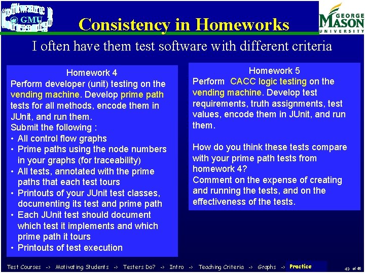 @ GMU Consistency in Homeworks I often have them test software with different criteria