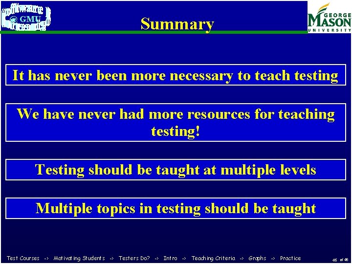 @ GMU Summary It has never been more necessary to teach testing We have