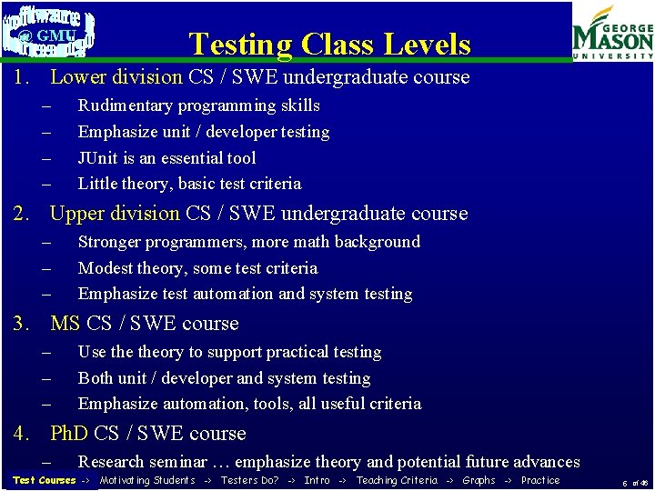 @ GMU Testing Class Levels 1. Lower division CS / SWE undergraduate course –