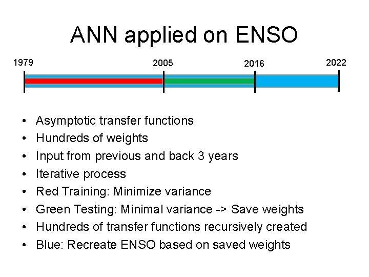 ANN applied on ENSO 1979 • • 2005 2016 Asymptotic transfer functions Hundreds of