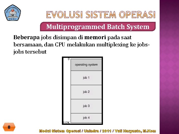 Multiprogrammed Batch System Beberapa jobs disimpan di memori pada saat bersamaan, dan CPU melakukan