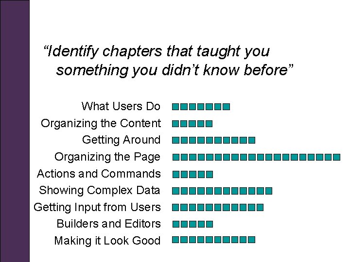 “Identify chapters that taught you something you didn’t know before” What Users Do Organizing