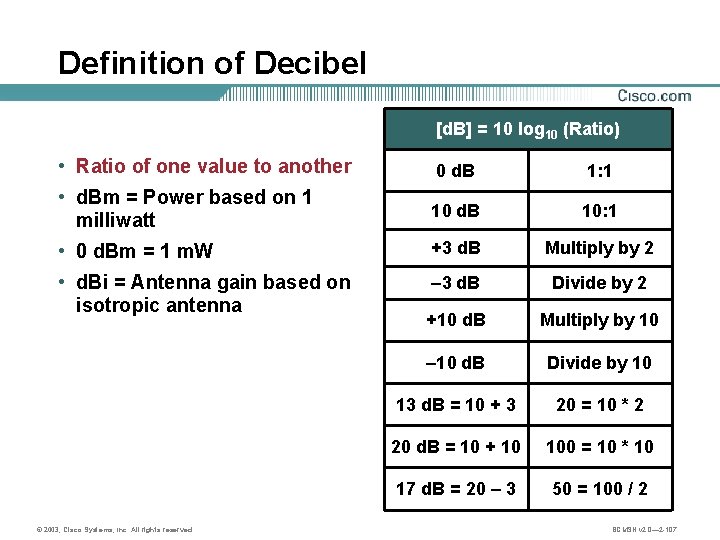 Definition of Decibel (d. B) [d. B] = 10 log 10 (Ratio) • Ratio