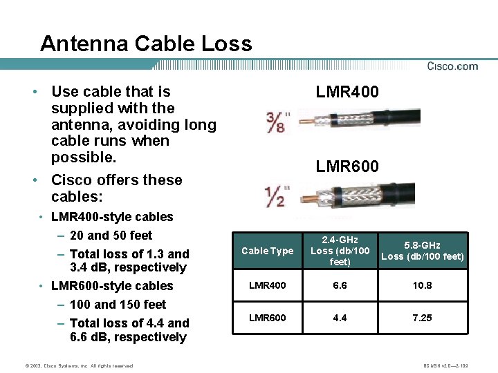 Antenna Cable Loss LMR 400 • Use cable that is supplied with the antenna,