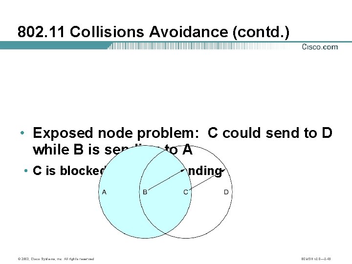 802. 11 Collisions Avoidance (contd. ) • Exposed node problem: C could send to