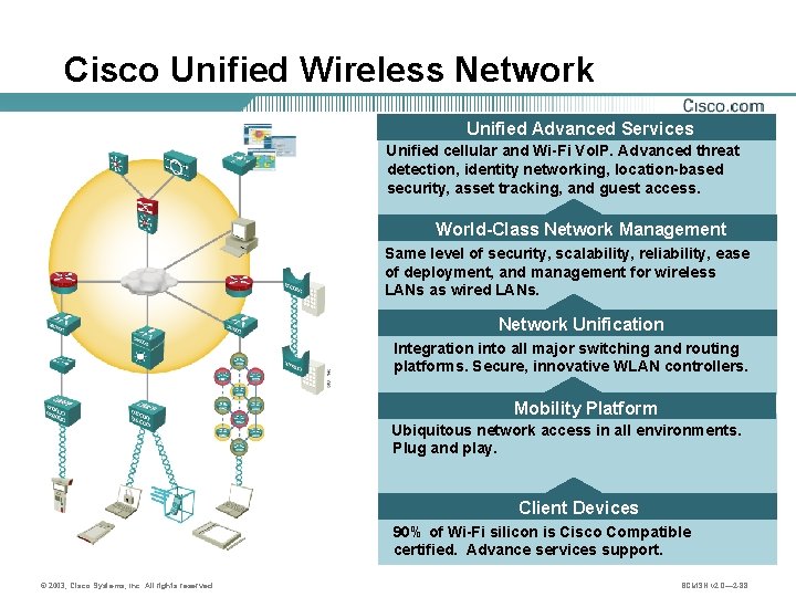 Cisco Unified Wireless Network Unified Advanced Services Unified cellular and Wi-Fi Vo. IP. Advanced