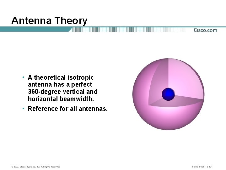Antenna Theory • A theoretical isotropic antenna has a perfect 360 -degree vertical and