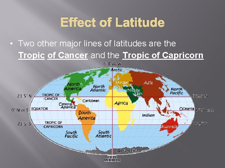 Effect of Latitude • Two other major lines of latitudes are the Tropic of