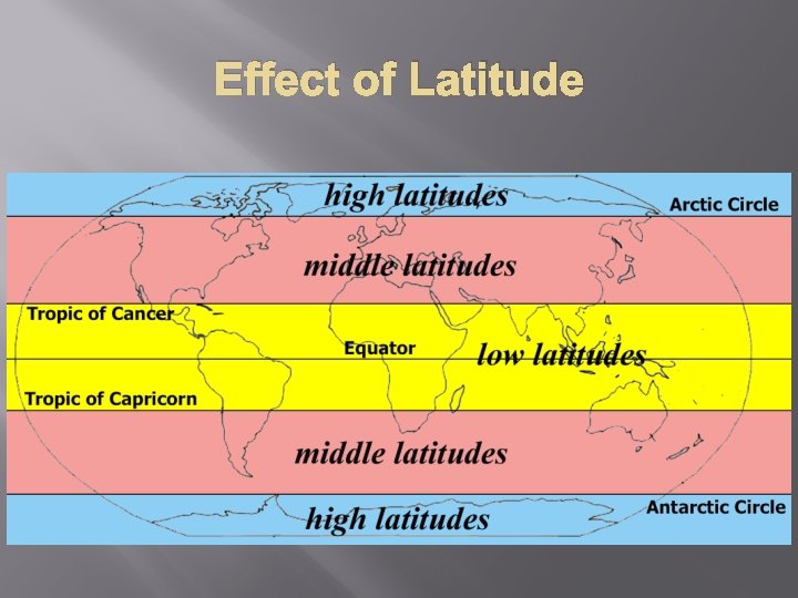 Effect of Latitude 