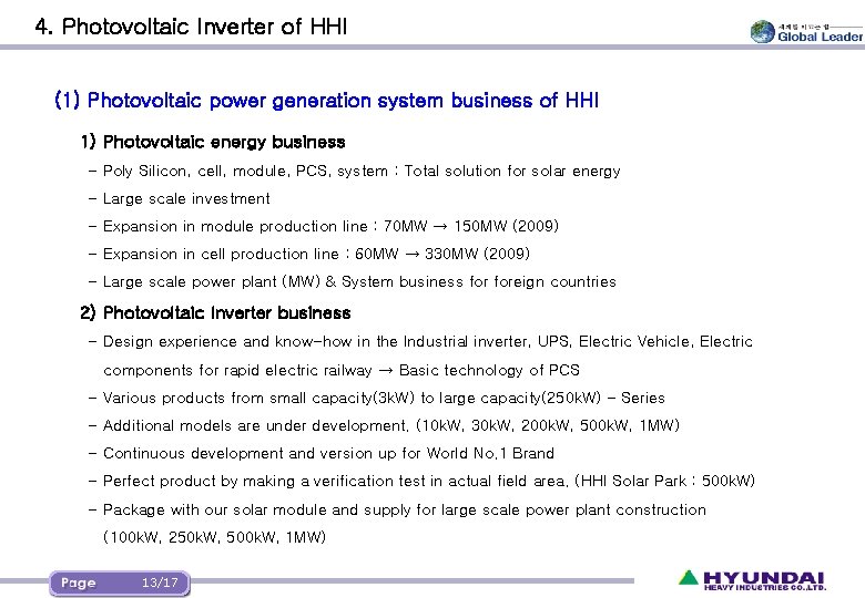 4. Photovoltaic Inverter of HHI (1) Photovoltaic power generation system business of HHI 1)